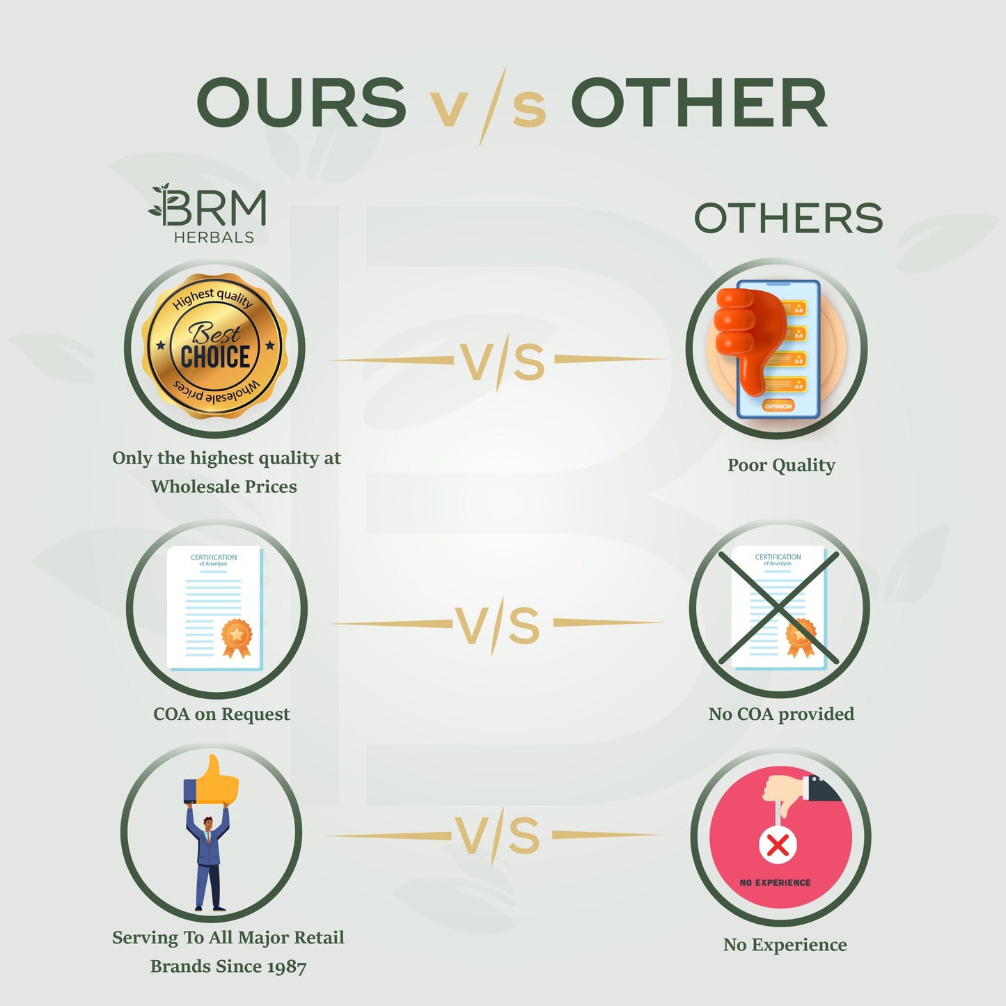 Retha Liquid Extract Oil Soluble