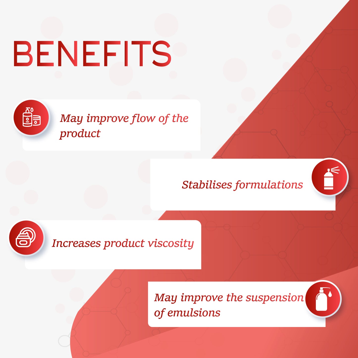 Thickener Synthetic