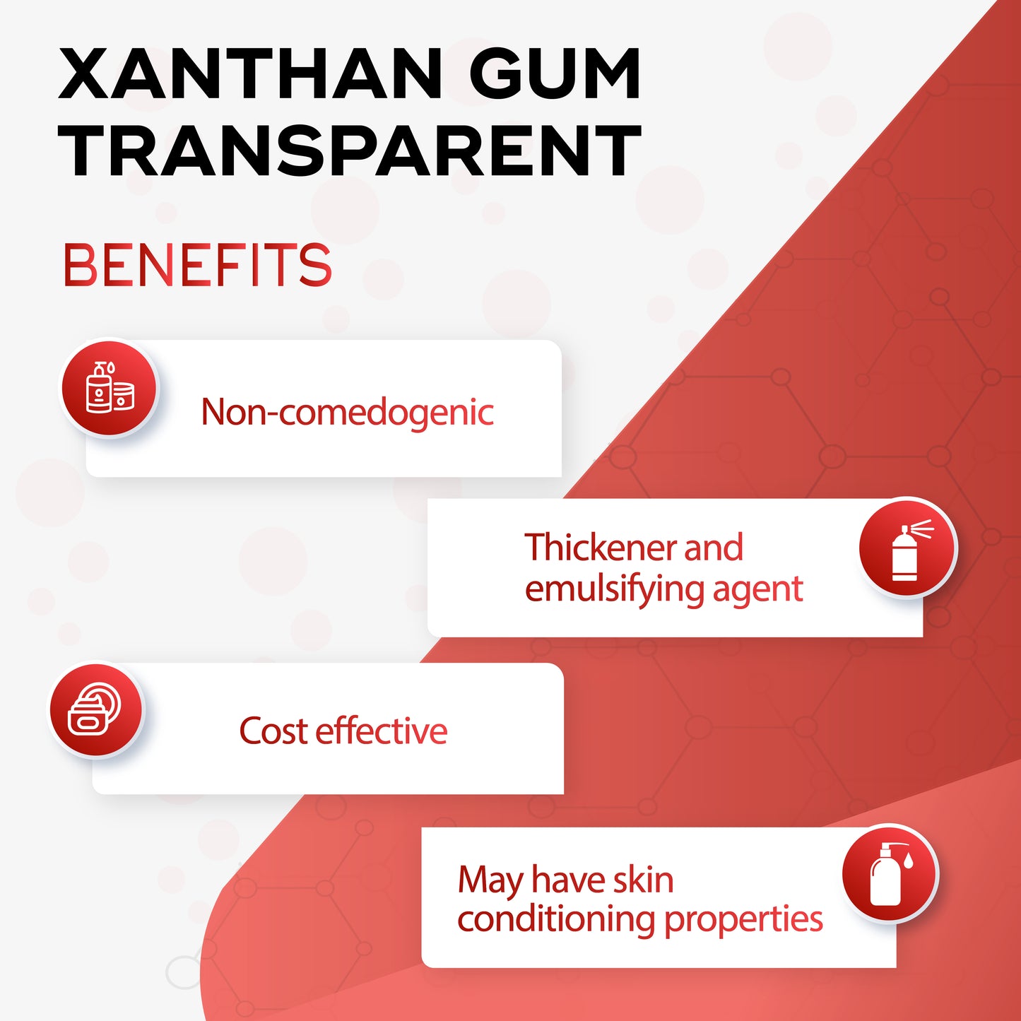 Xanthan Gum Transparent