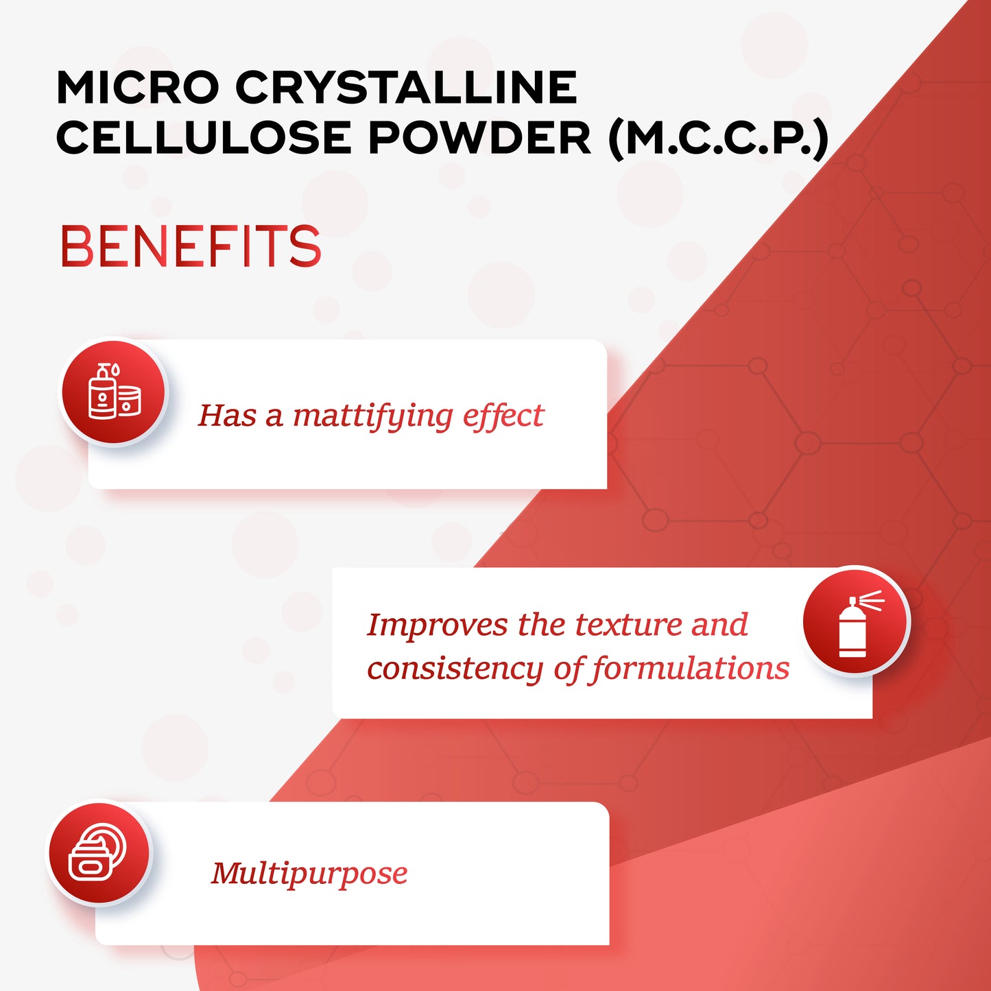 Micro Crystalline Cellulose Powder (Mccp)