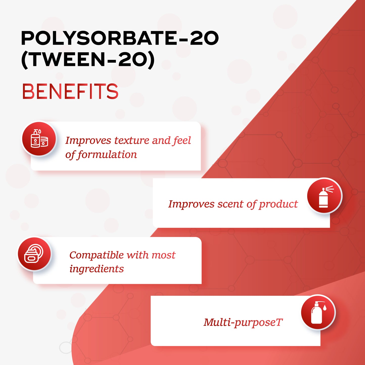 Polysorbate-20 (Tween-20)