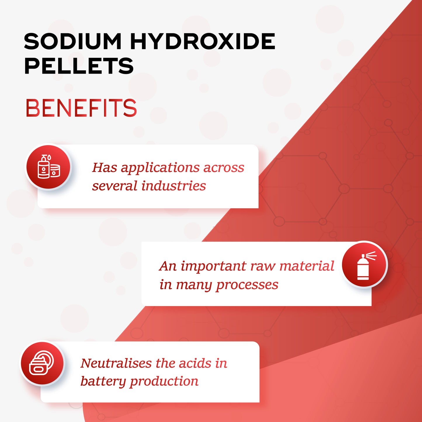 Sodium Hydroxide Pellets