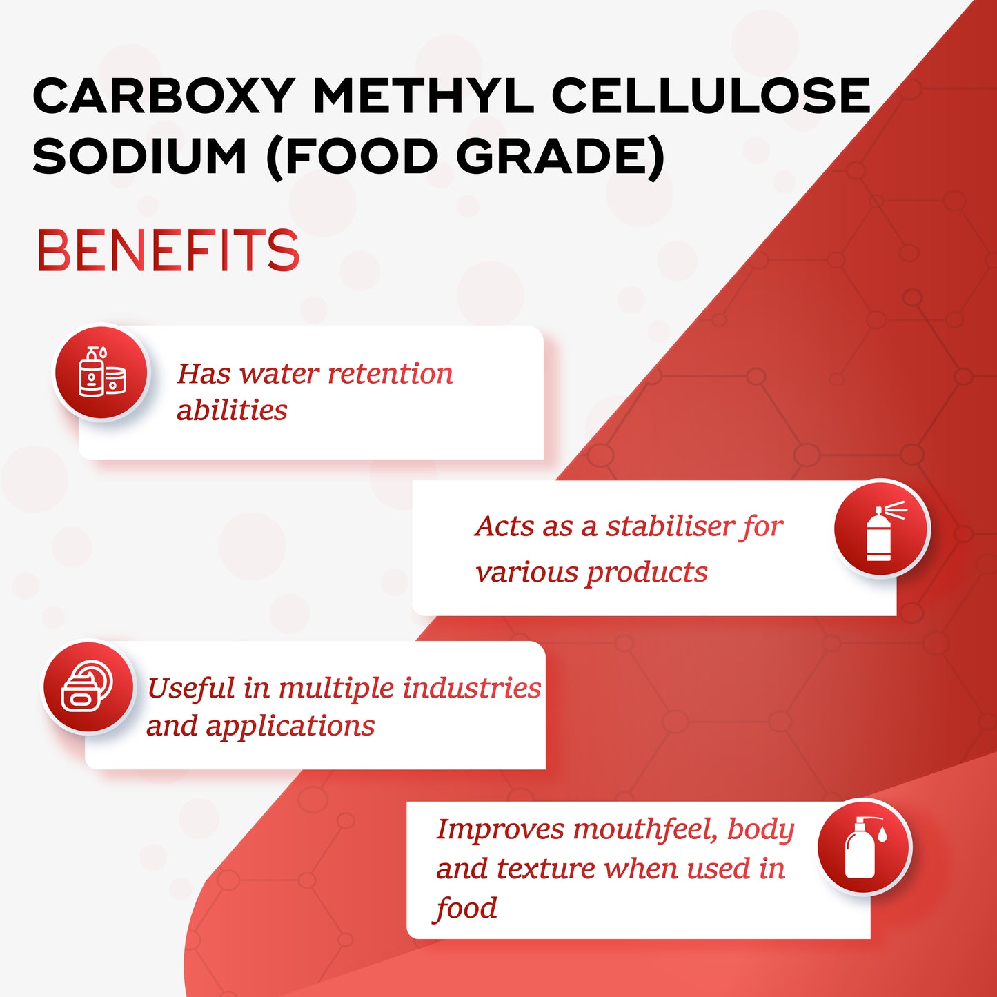 Carboxy Methyl Cellulose Sodium (Sodium Cmc)