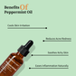 Peppermint Essential Oil by Scentalist