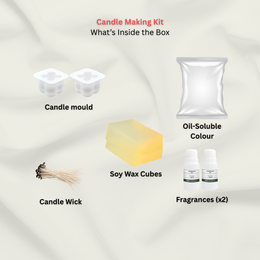 BRM Soy Candle Making Kit with Spiced Cinnamon and Sandalwood Soul Fragrance Oils