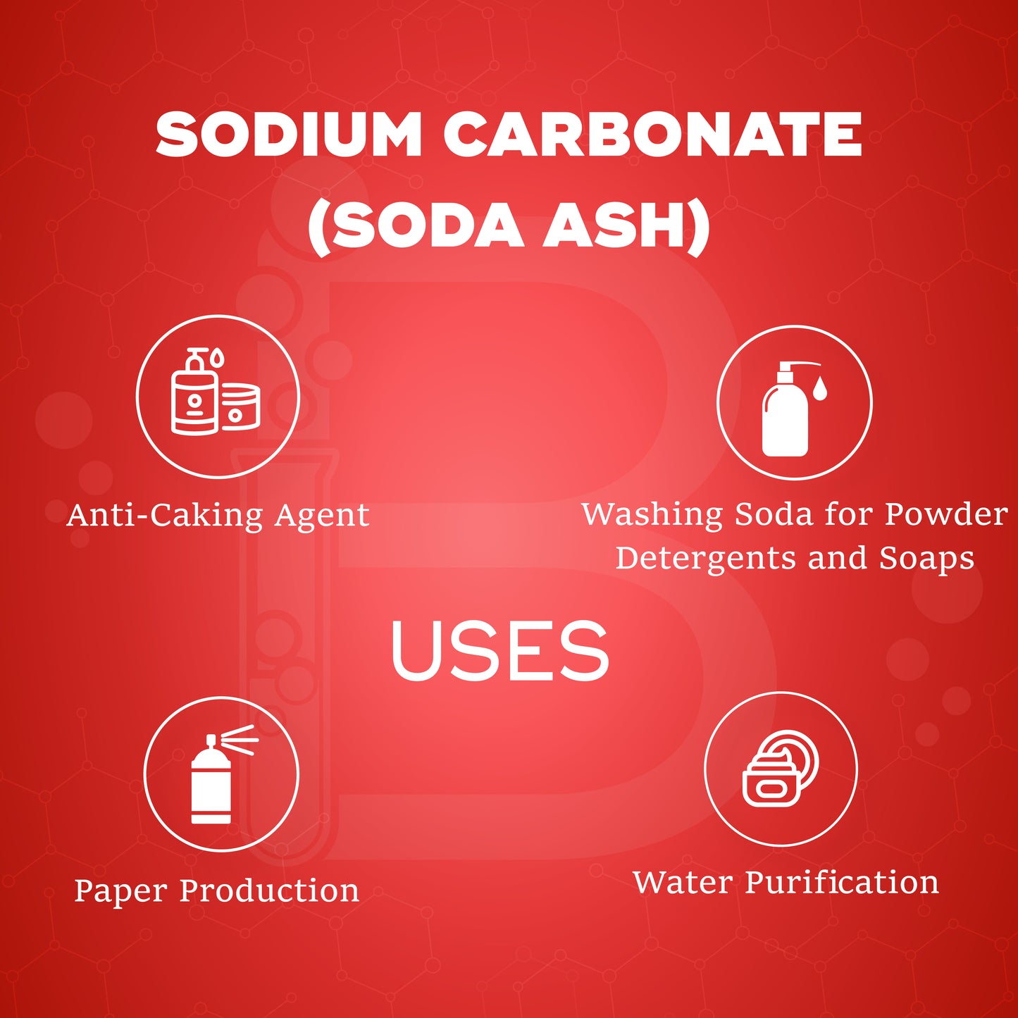 Sodium Carbonate