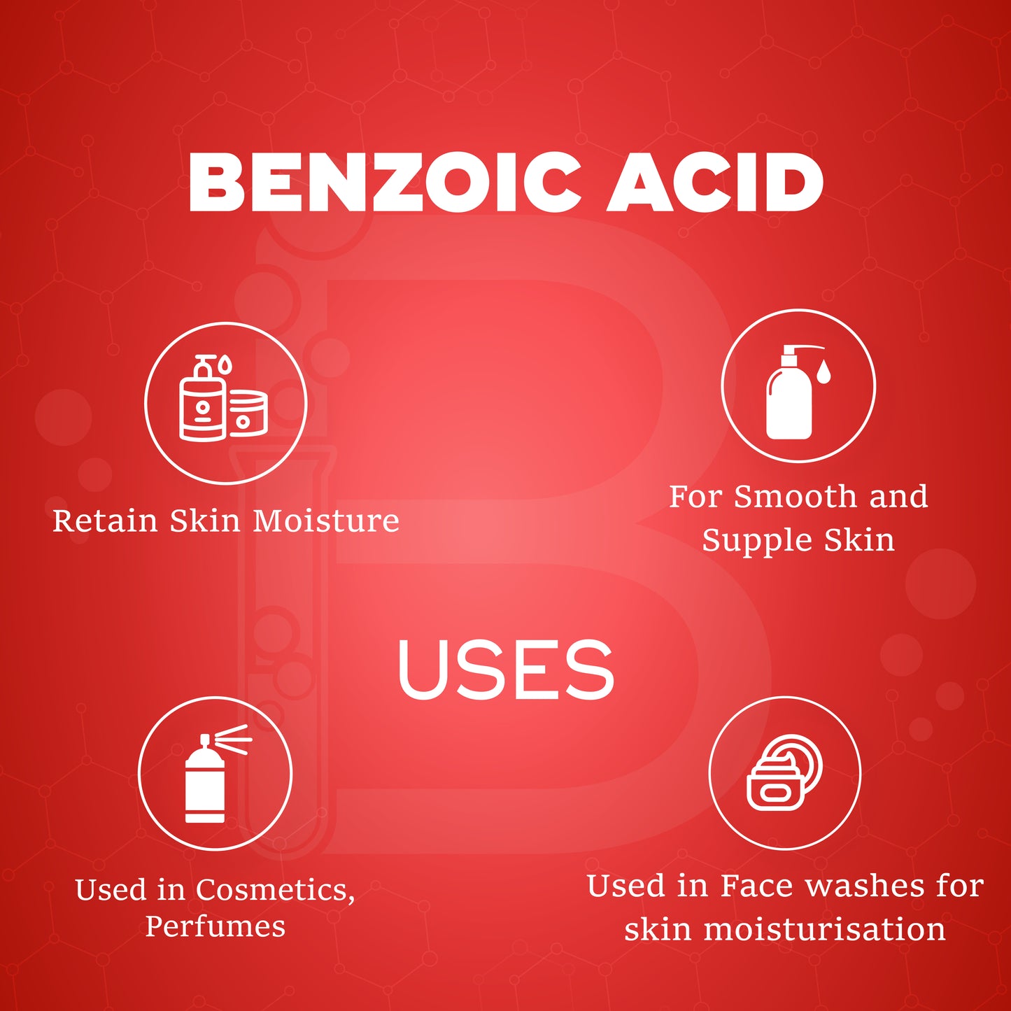 Benzoic Acid