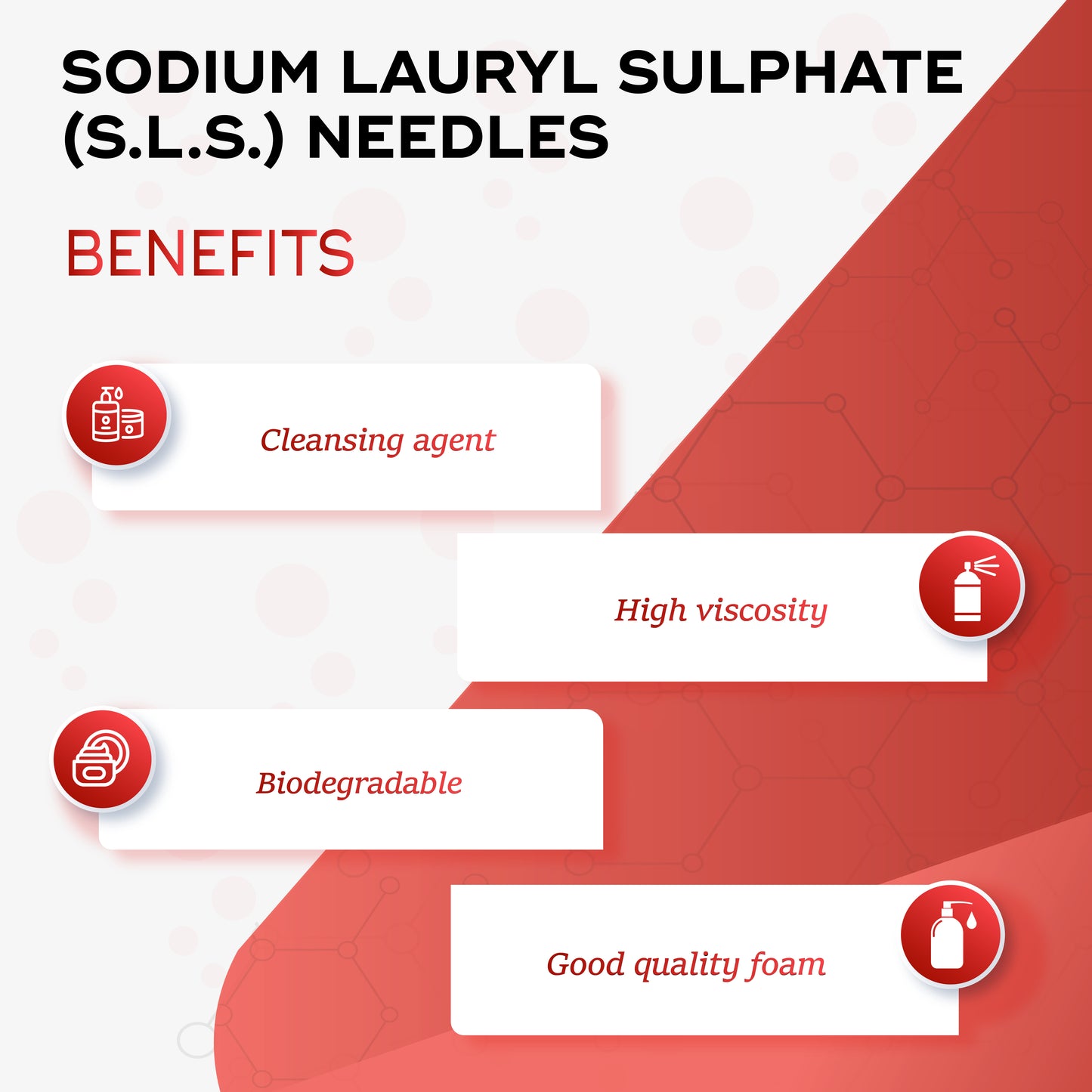 Sodium Lauryl Sulphate Needles (SLS Needles)