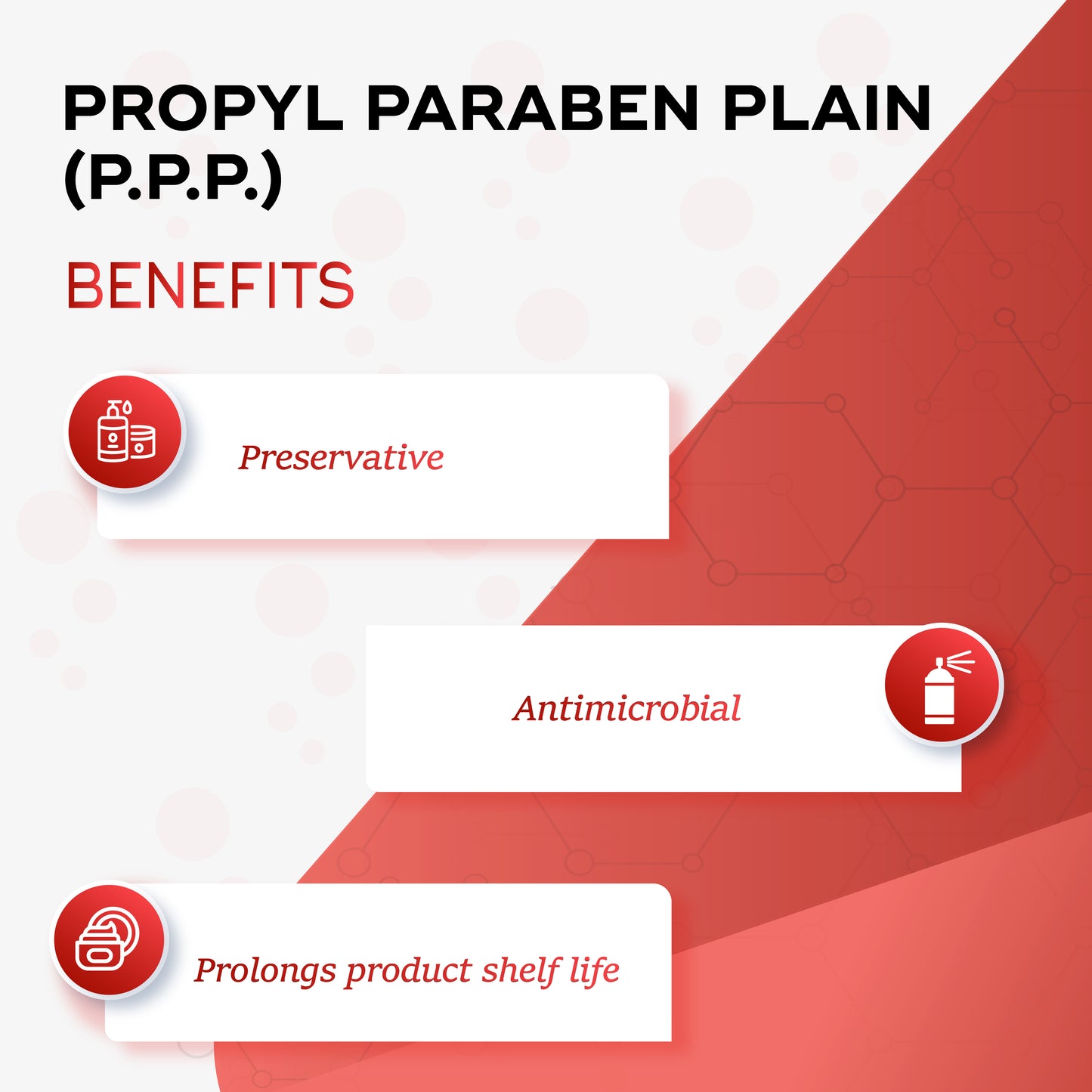 Propyl Paraben Plain (PPP)