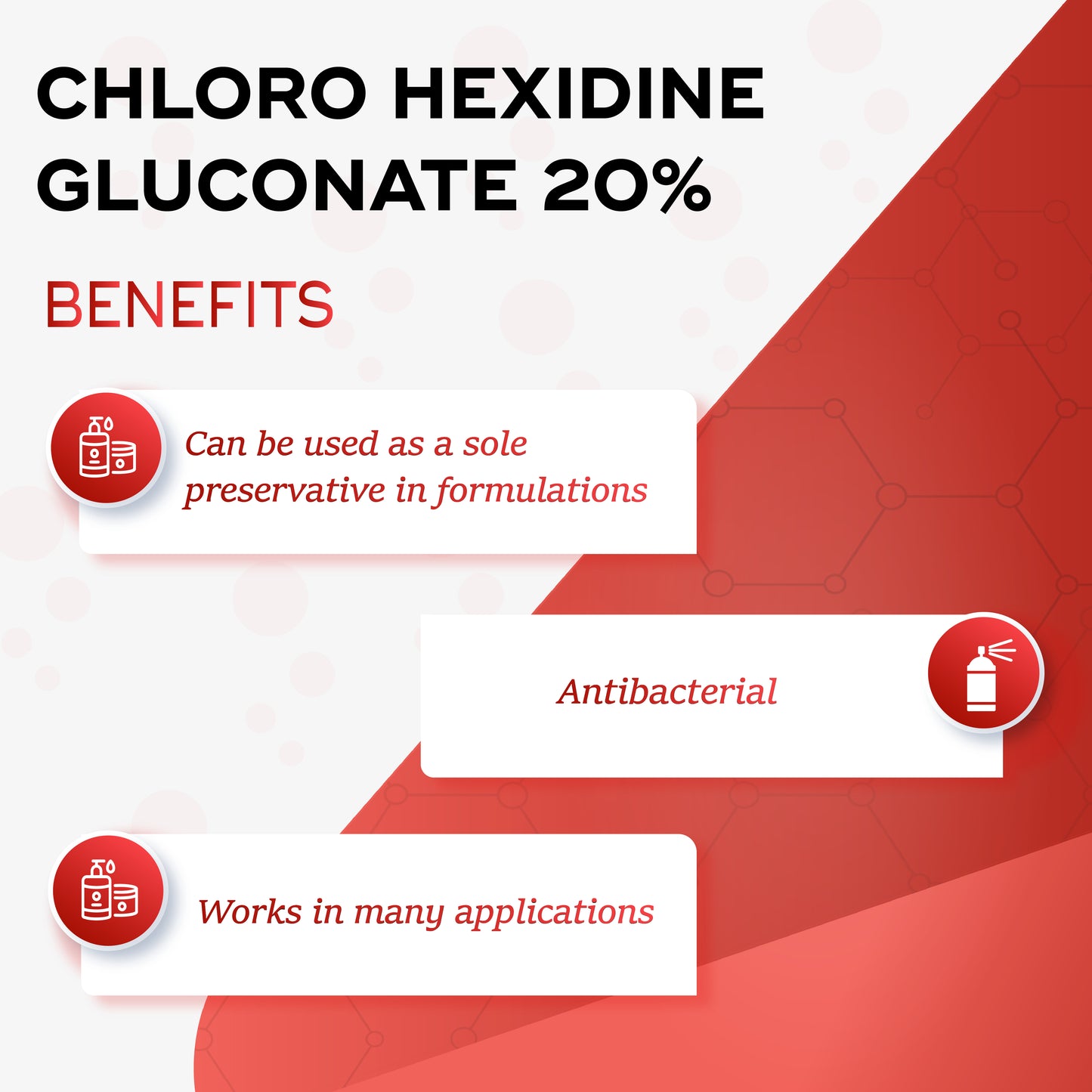 Chloro Hexidine Gluconate 20%