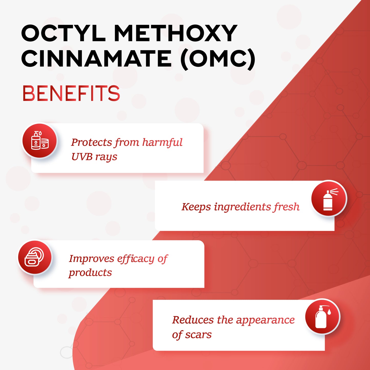 Octyl Methoxy Cinnamate (Omc)