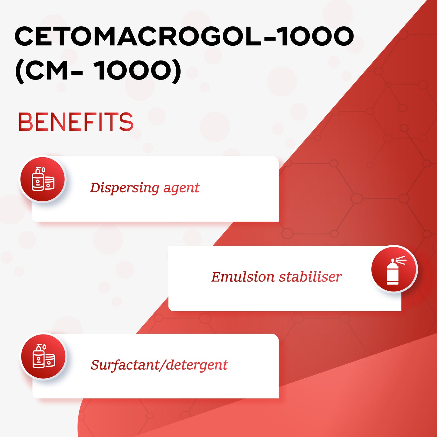 Cetomacrogol-1000 (Cm- 1000)