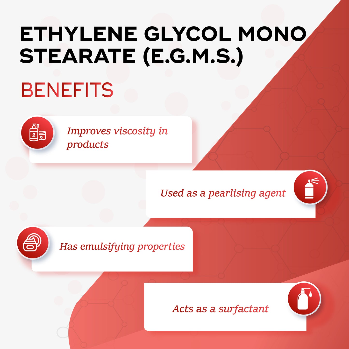 Ethylene Glycol Mono Stearate (Egms)