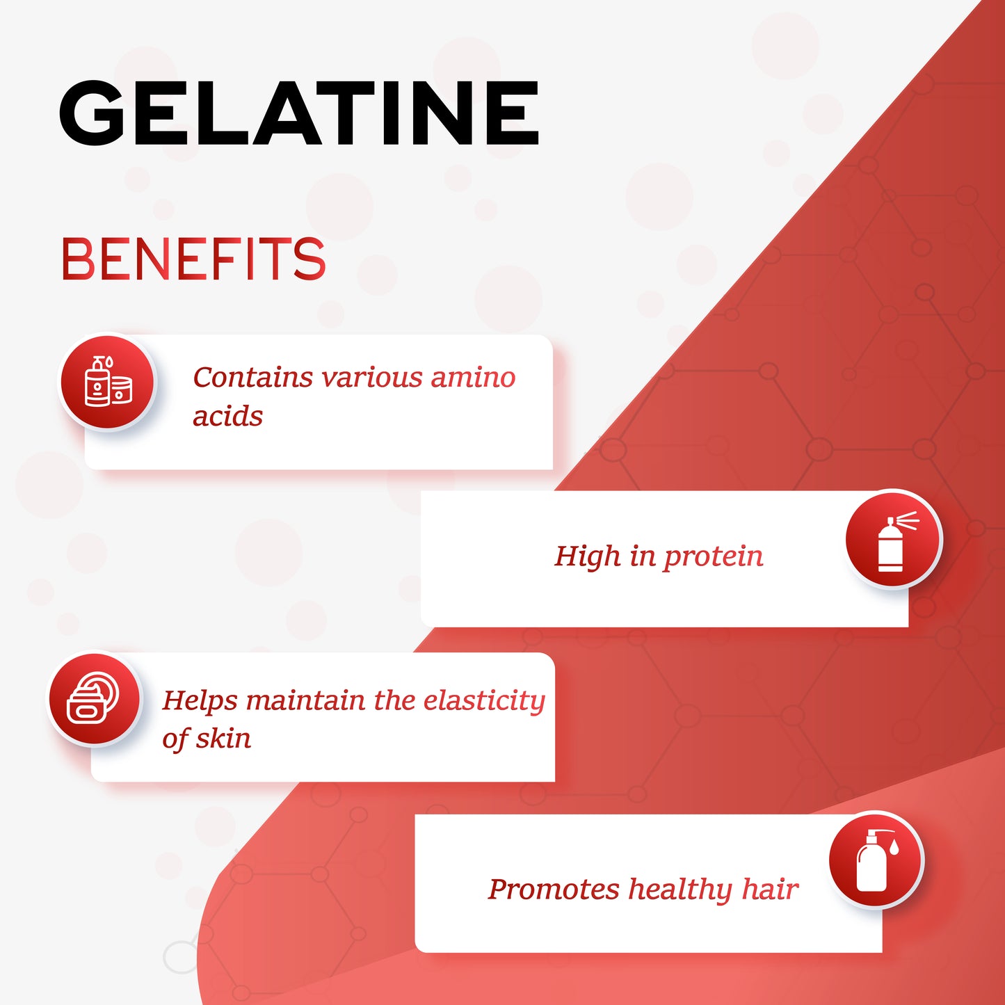 Gelatine