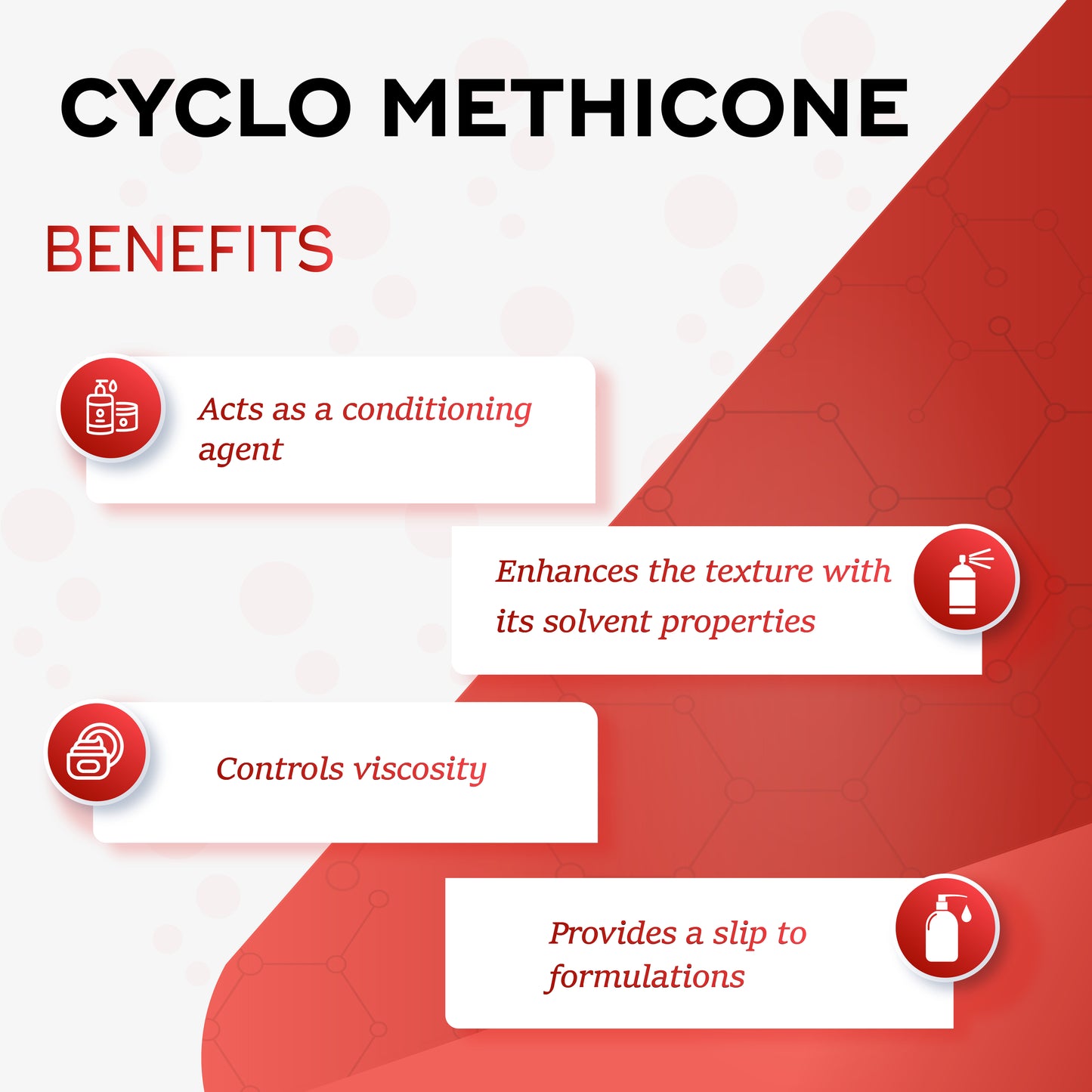 Cyclo Methicone