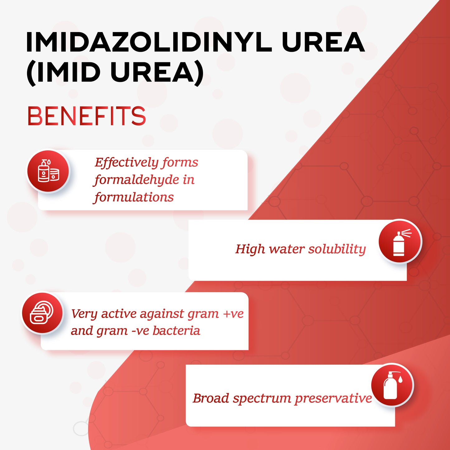 Imidazolidinyl Urea (Imid Urea)