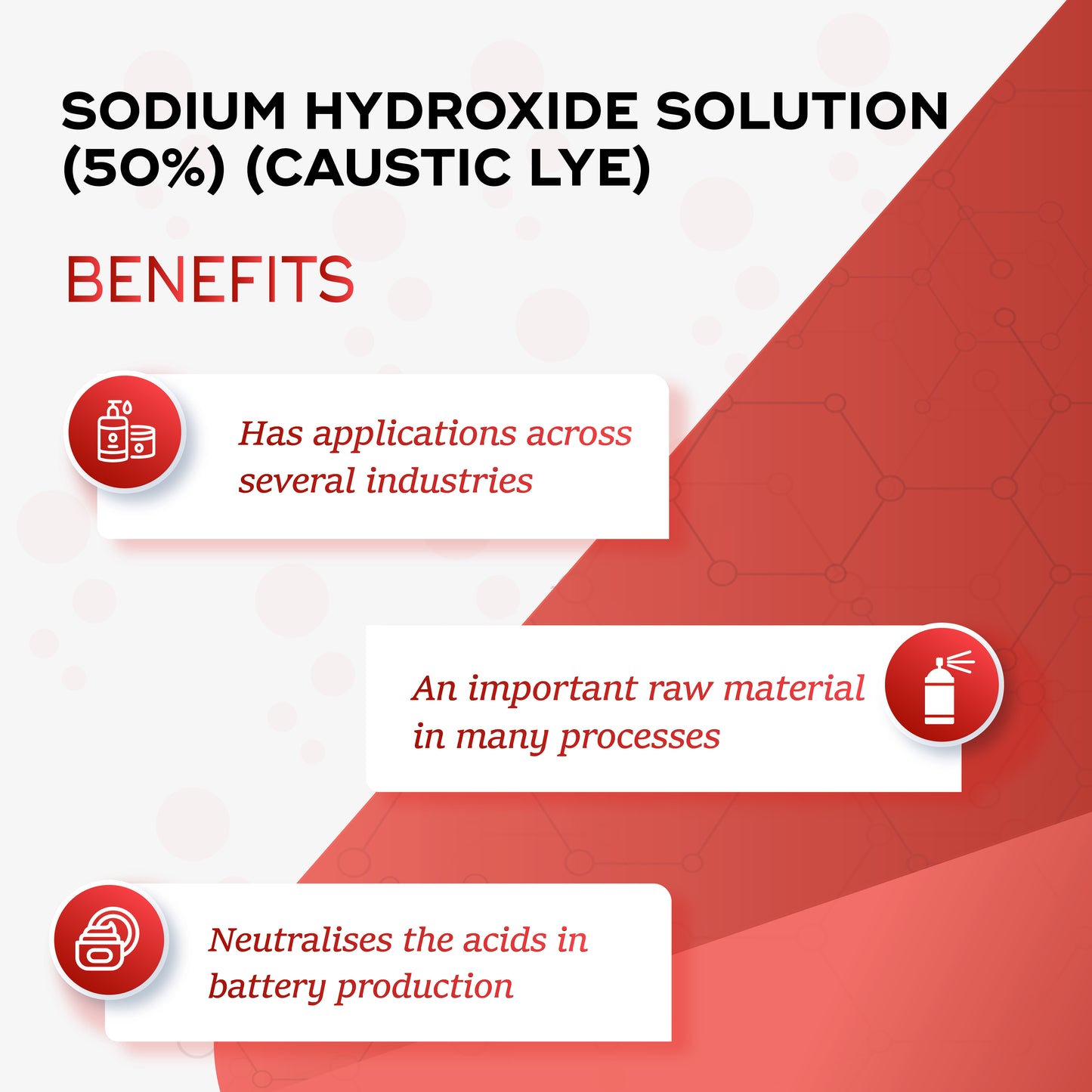 Sodium Hydroxide Solution (50%) (Caustic Lye)