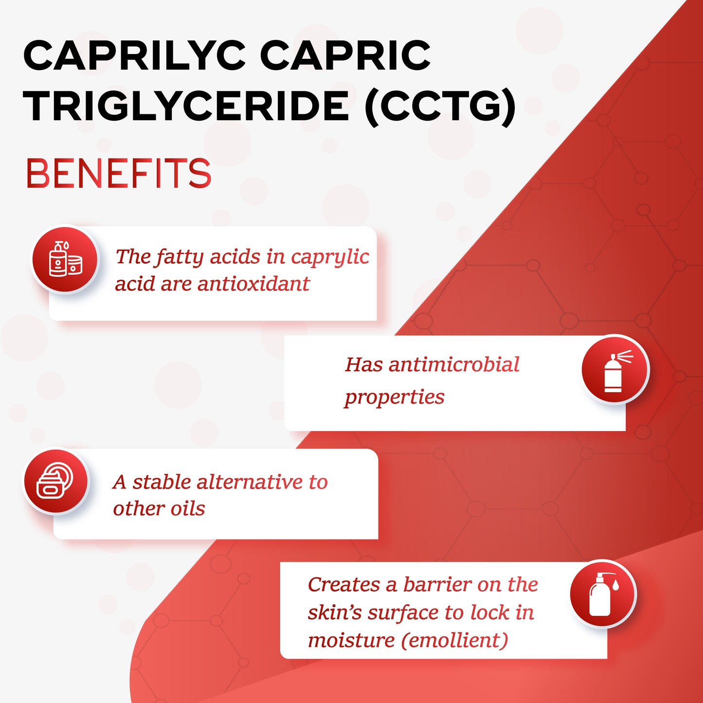 Caprilyc Capric Triglyceride (Cctg)