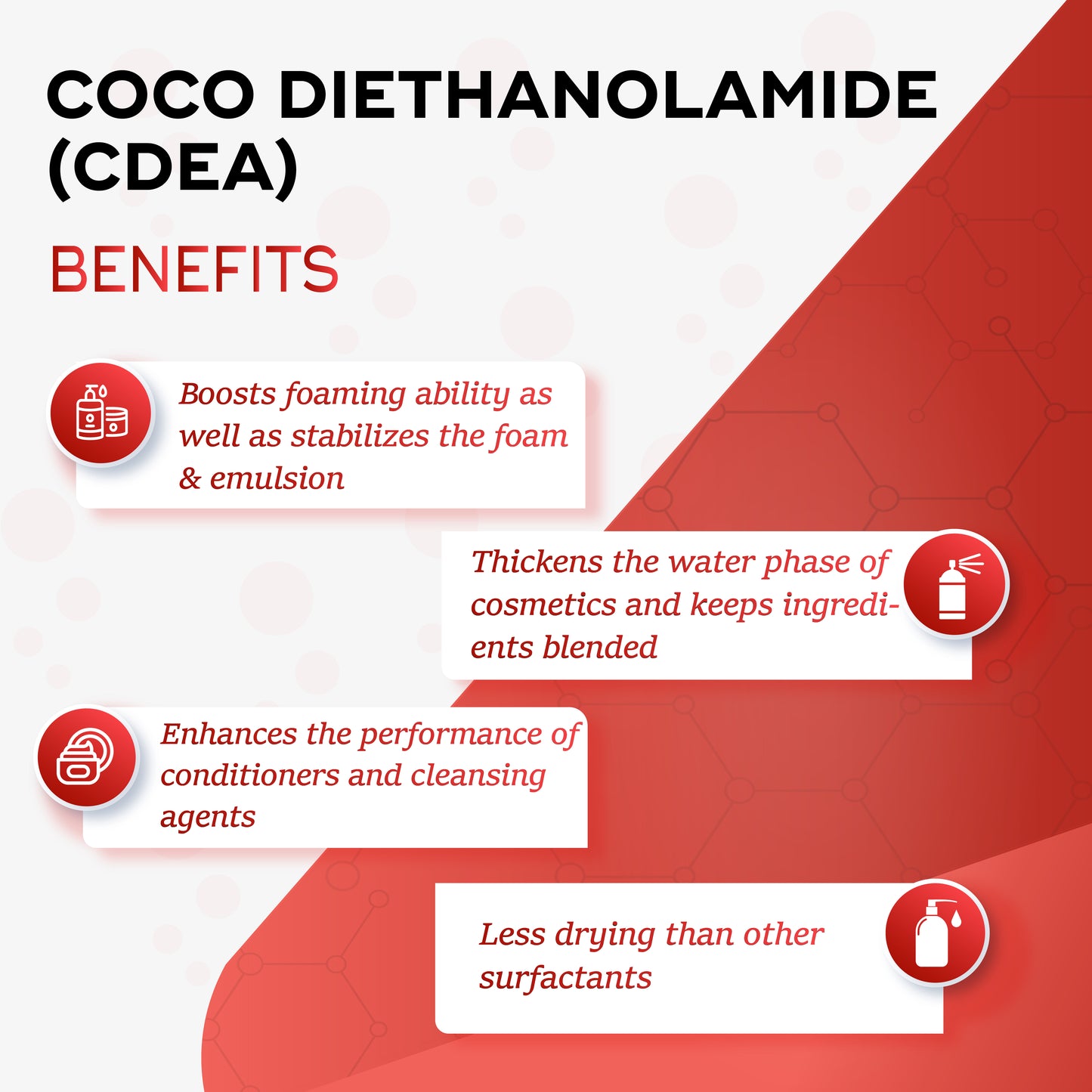 Coco Diethanolamide (Cdea)