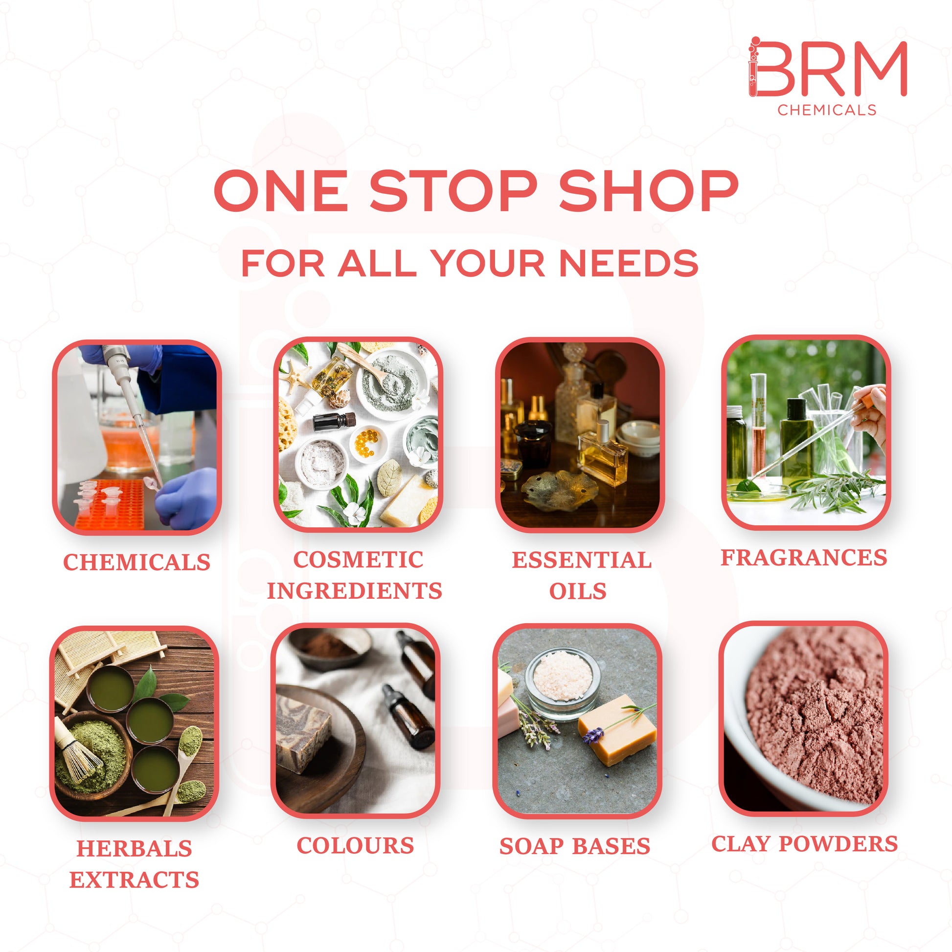 brm chemicals' poster for one stop store for chemicals, cosmetics ingredients, essential oils, fragrances, herbals extracts, colours, sopa bases, clay powders