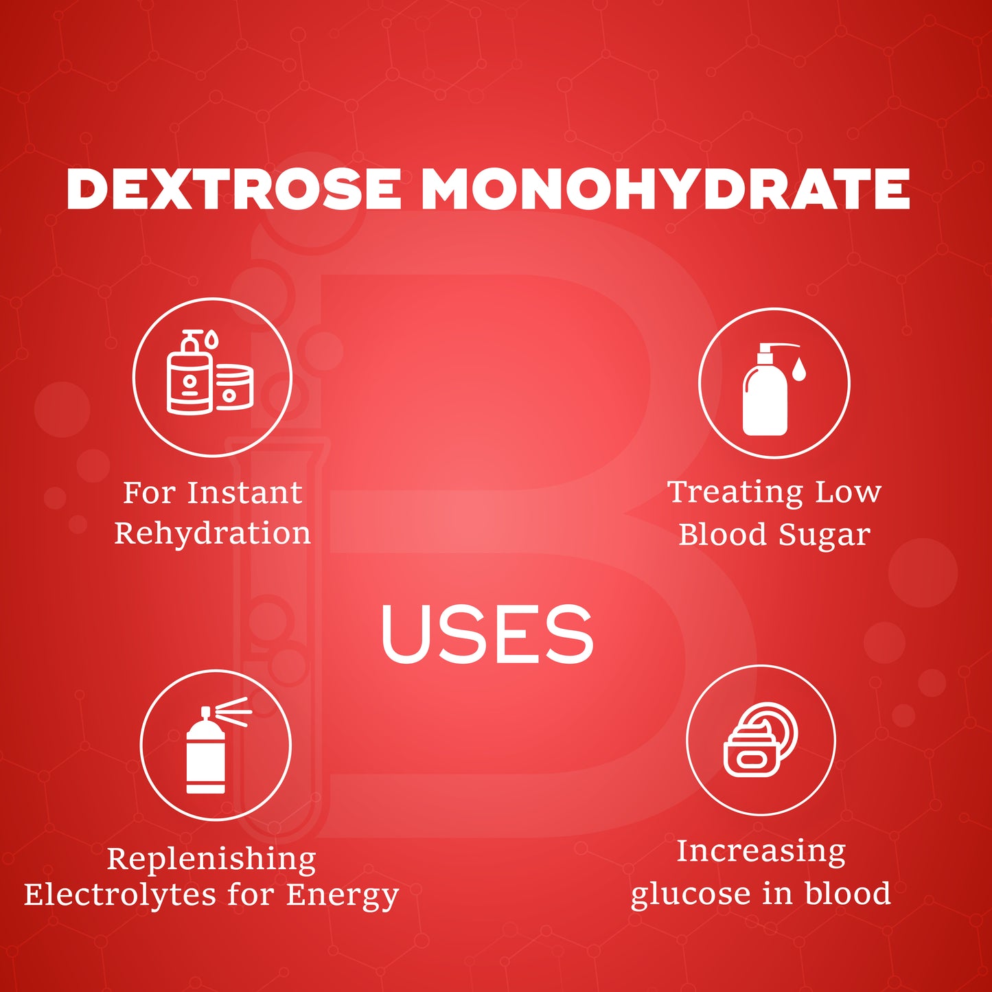 Dextrose Monohydrate