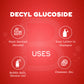 Decyl Glucoside